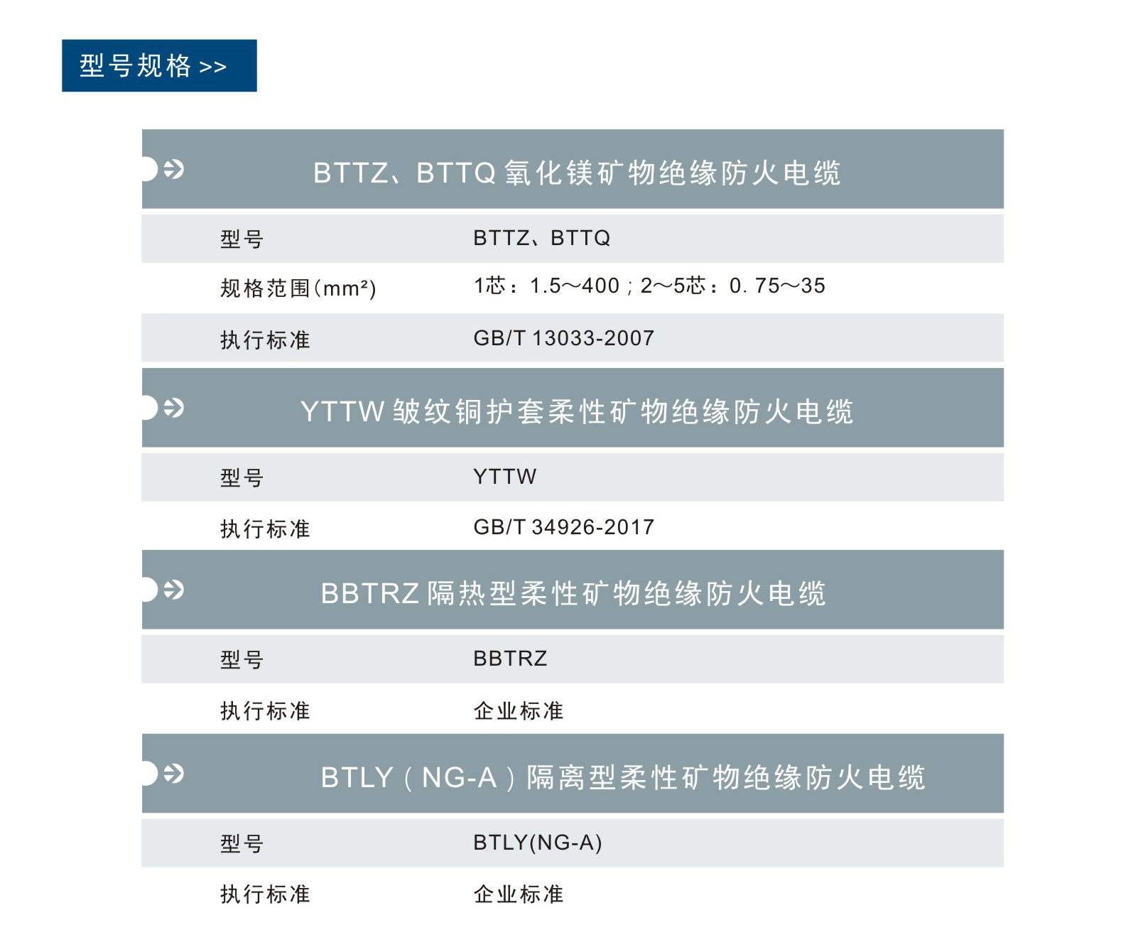 UG环球视讯_官方网站