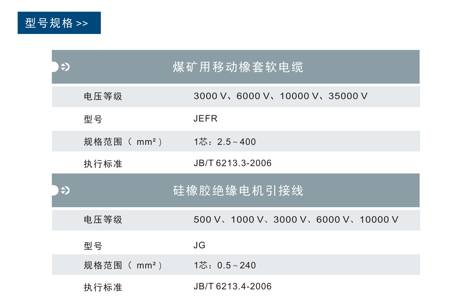 UG环球视讯_官方网站