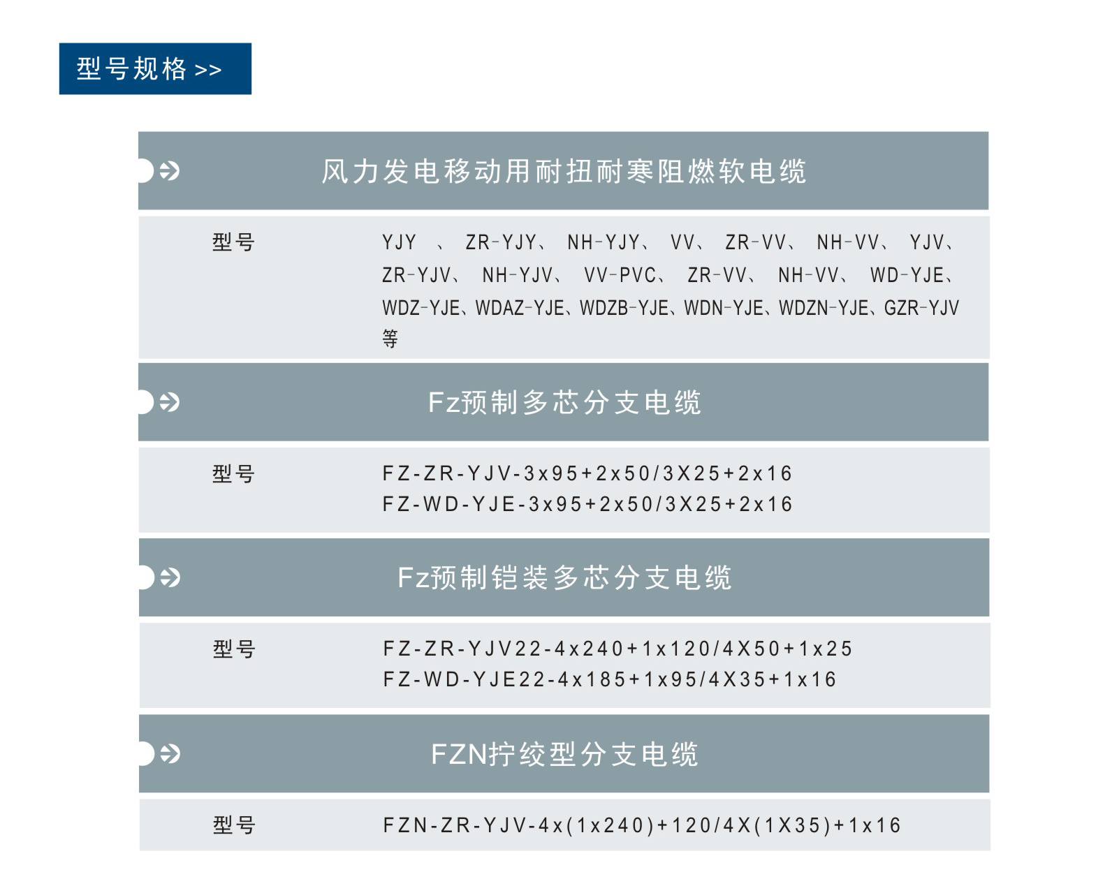 UG环球视讯_官方网站