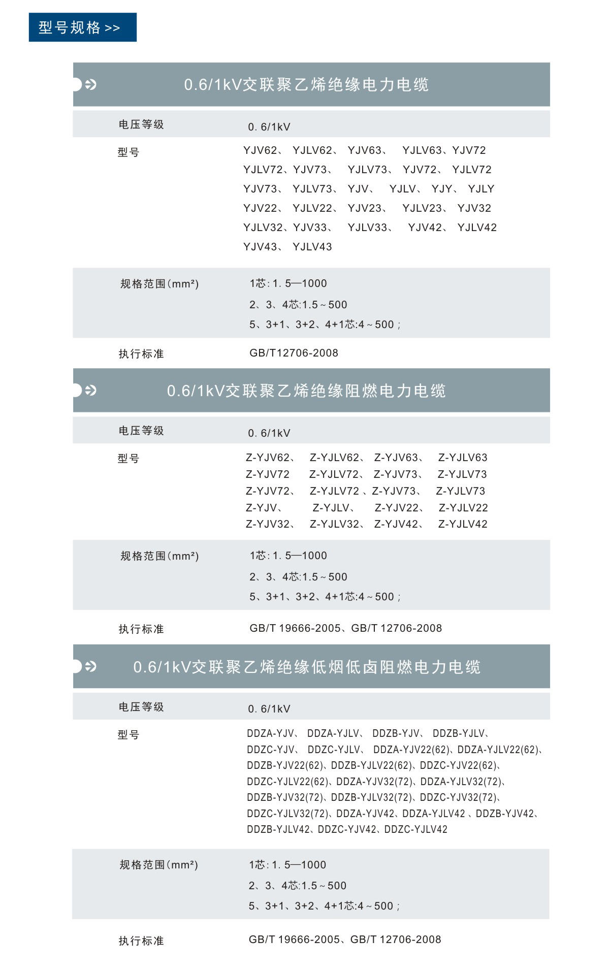 UG环球视讯_官方网站