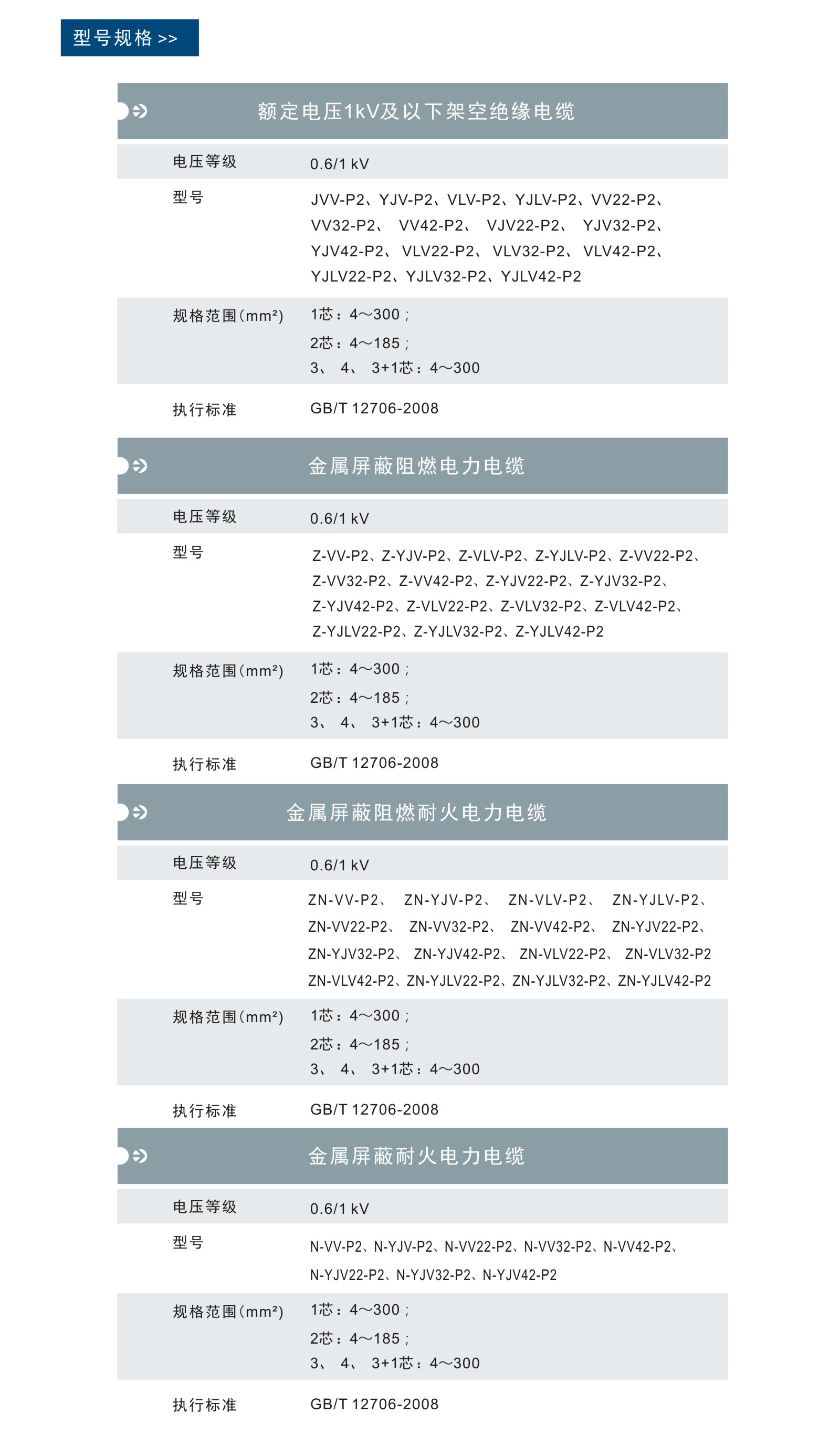 UG环球视讯_官方网站