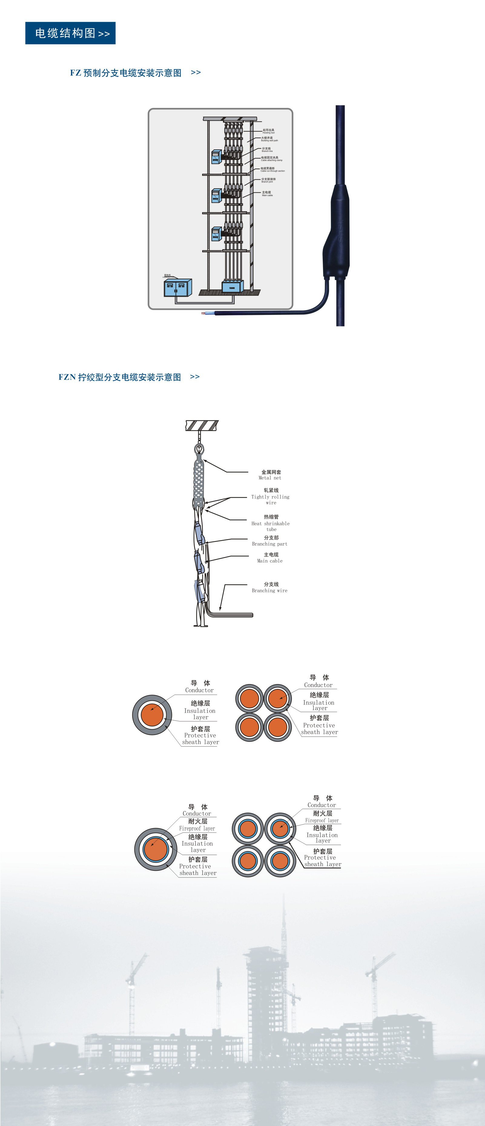 UG环球视讯_官方网站